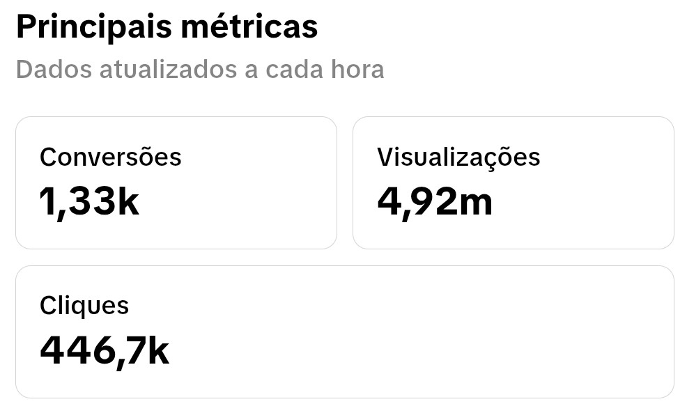Resultado